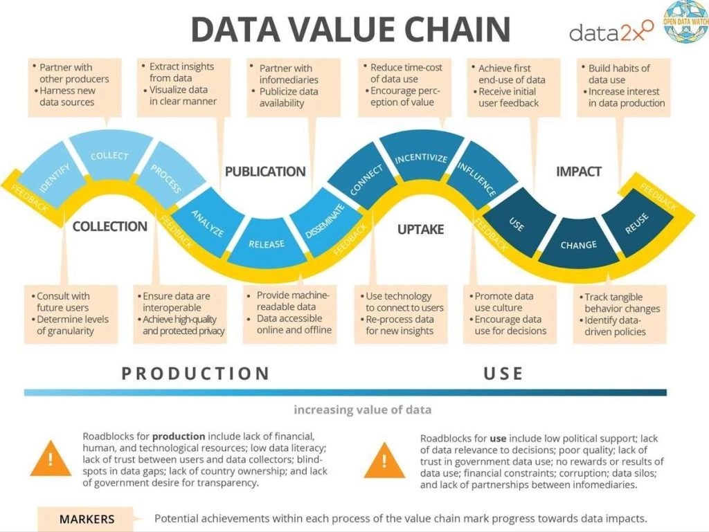 Human-in-the-Loop,AI system,Humans In The Loop,AI and the End Users,Loop
