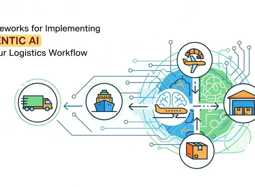 AI in Your Logistics Workflow