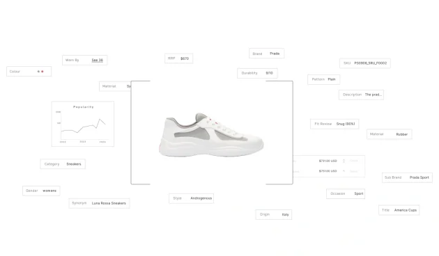Fashion with AI -Truss and Adarga AI