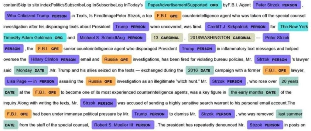 Named Entity Recognition in NLP,NLP,What is POS and NER in NLP?