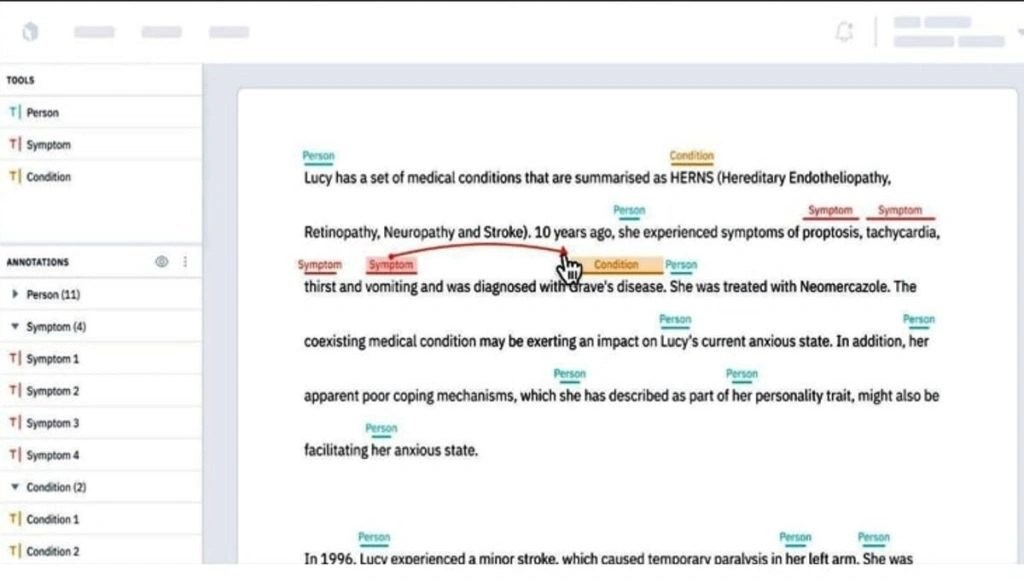 Named Entity Recognition in NLP,NLP,What is POS and NER in NLP?