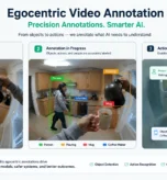Egocentric Video Annotation