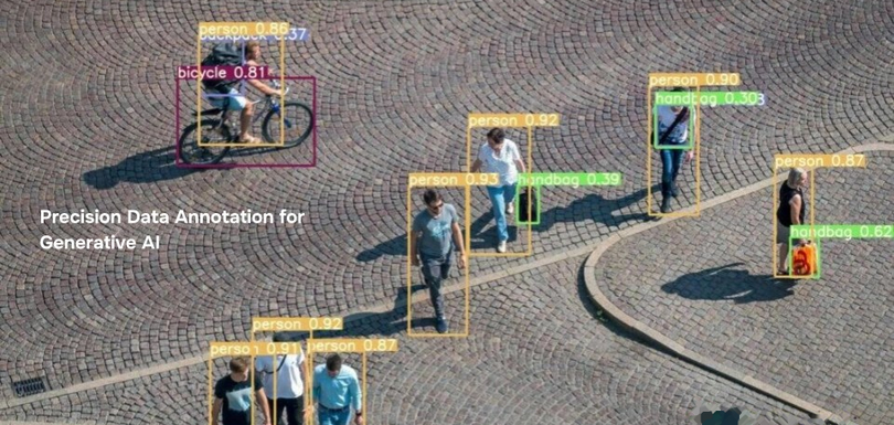 Precision Data Annotation for Generative AI